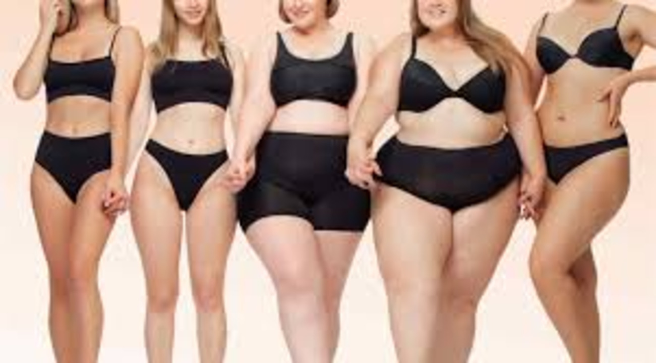 Tipos de Corpos: A Proporção do Look Ideal.